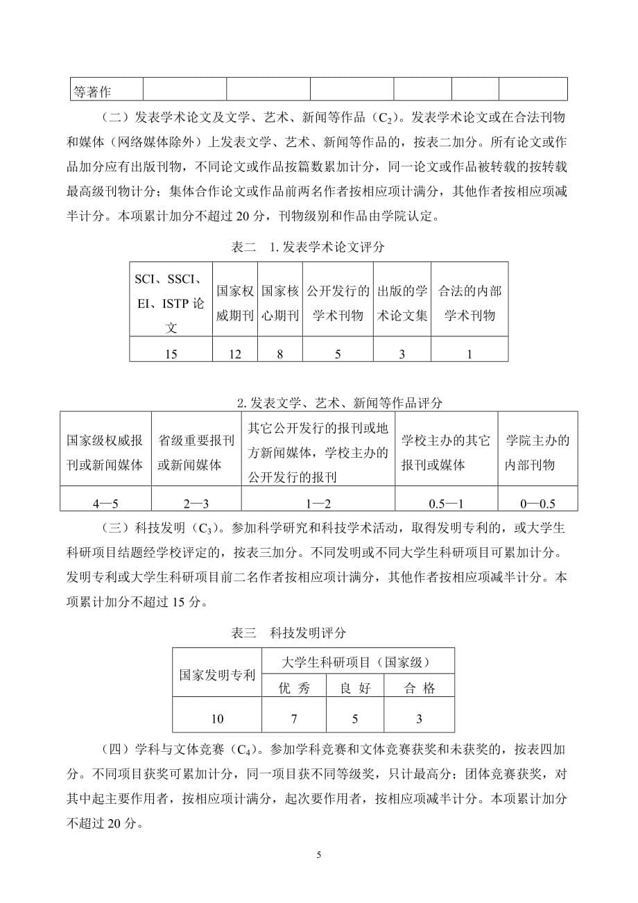 [精选]大学本科学生素质综合测评实施办法_第5页