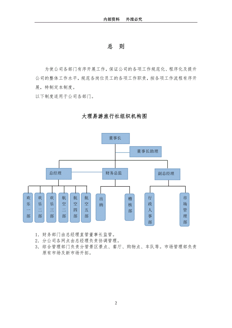 [精选]大理易游旅行社有限责任公司管理制度汇编_第2页