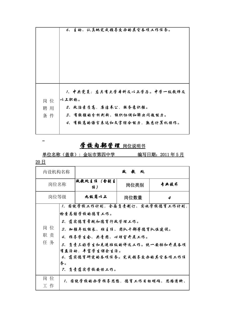 [精选]学校内部管理岗位说明书_第2页