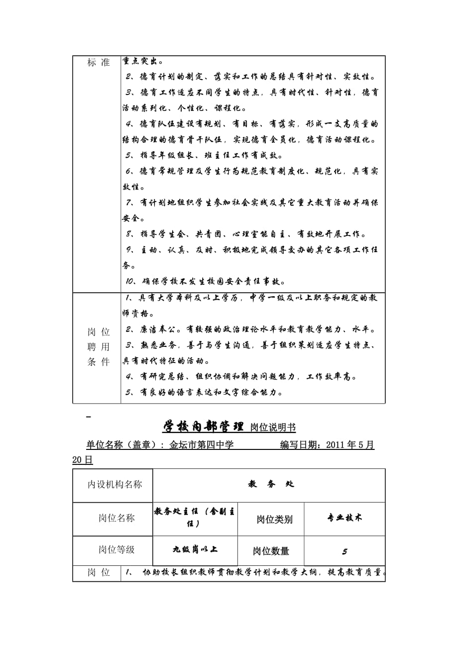 [精选]学校内部管理岗位说明书_第3页