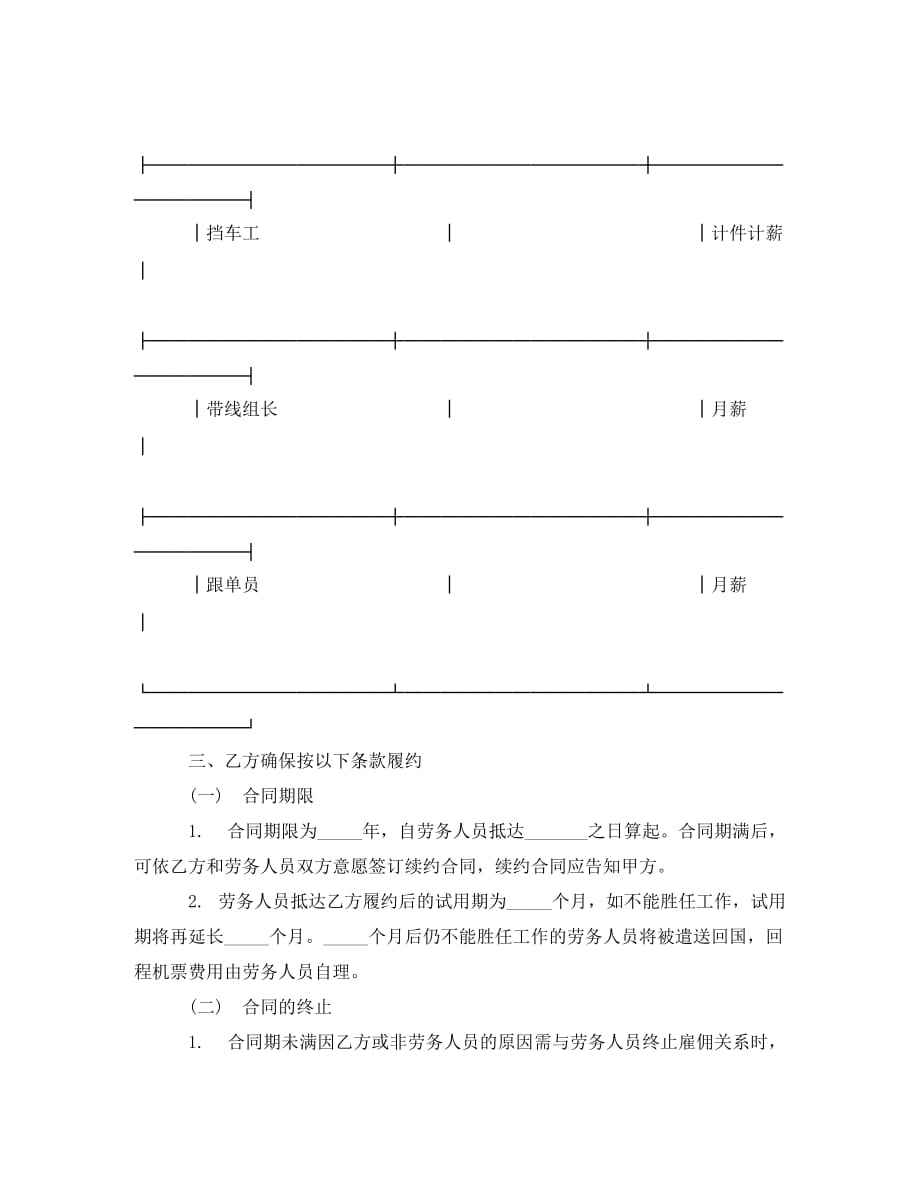 [精编]最新2020外派劳务合作合同模板_第2页