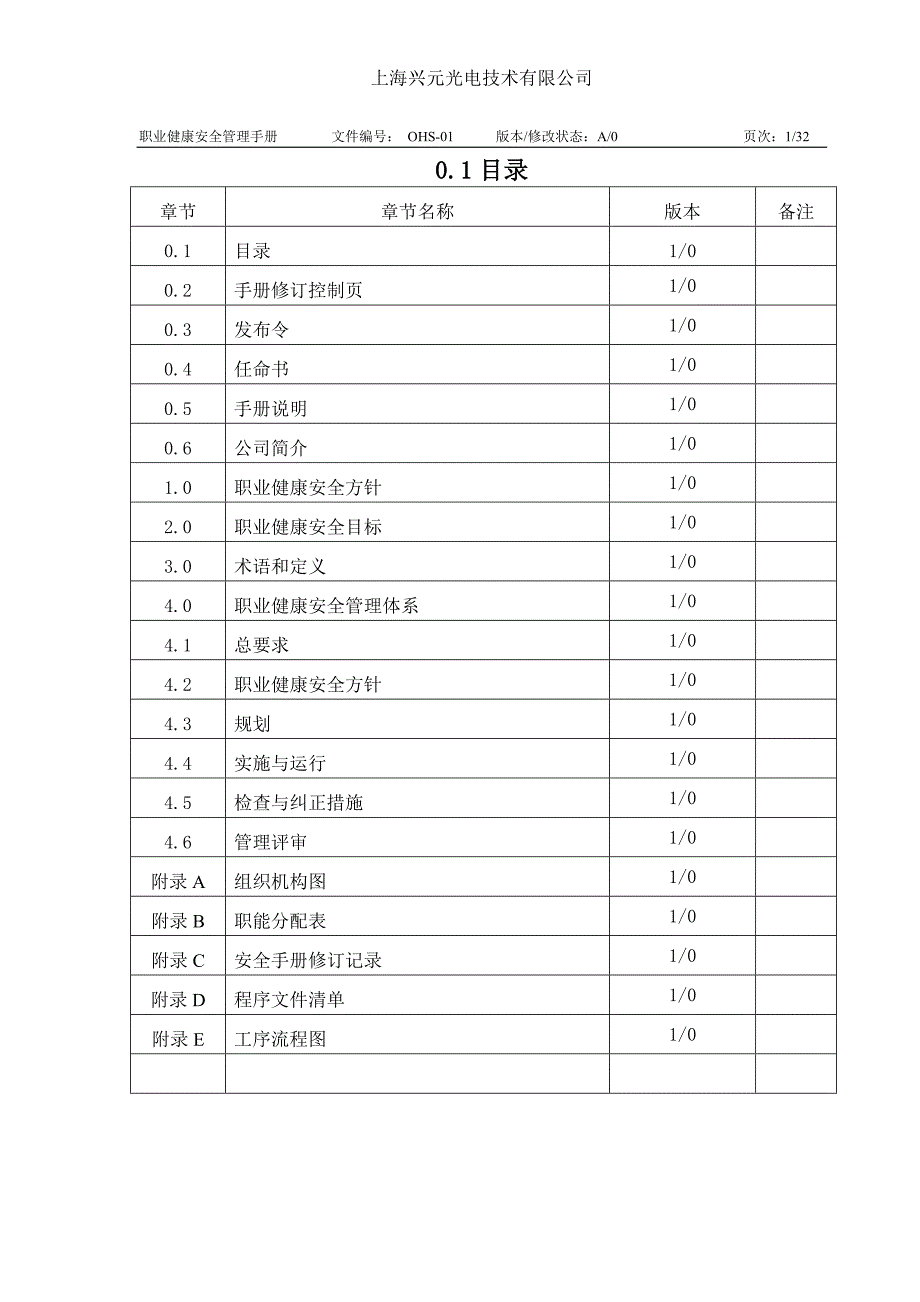 [精选]职业健康管理手册_第1页