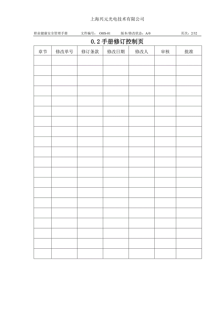 [精选]职业健康管理手册_第2页