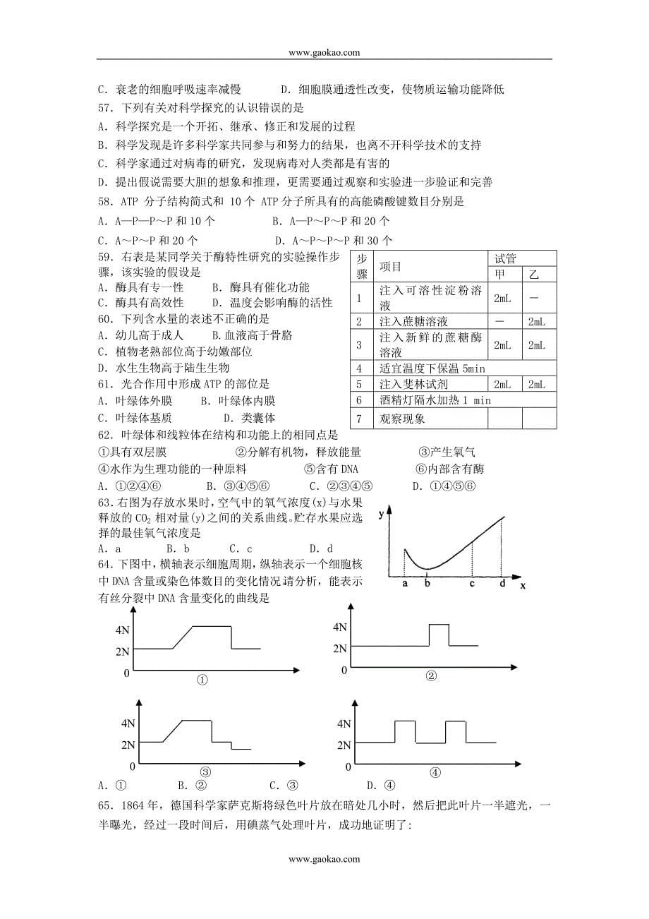 高一生物专项练习选择题_第5页