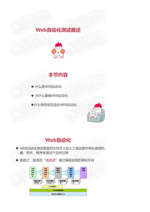 慕旅游网项目实战Web自动化测试