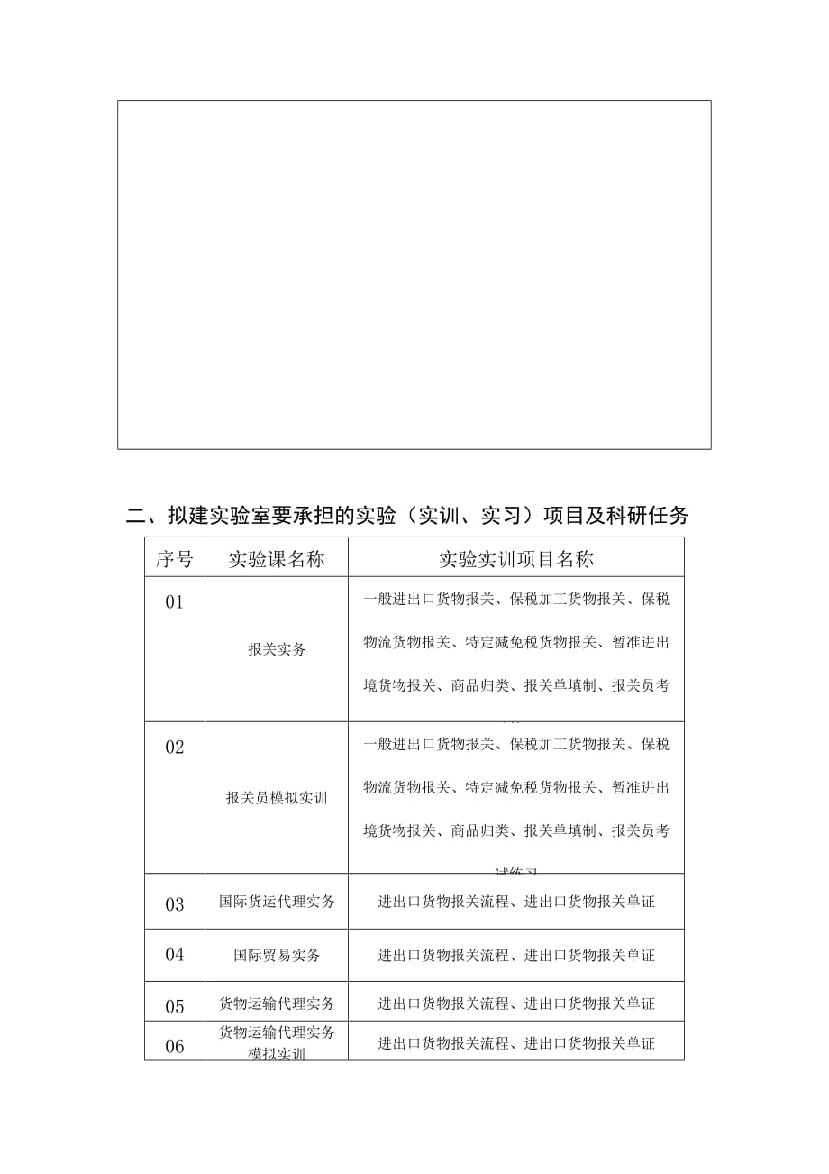 [精选]拟建实验室要承担的实验与可行性分析_第3页