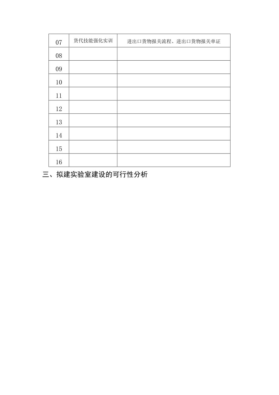 [精选]拟建实验室要承担的实验与可行性分析_第4页