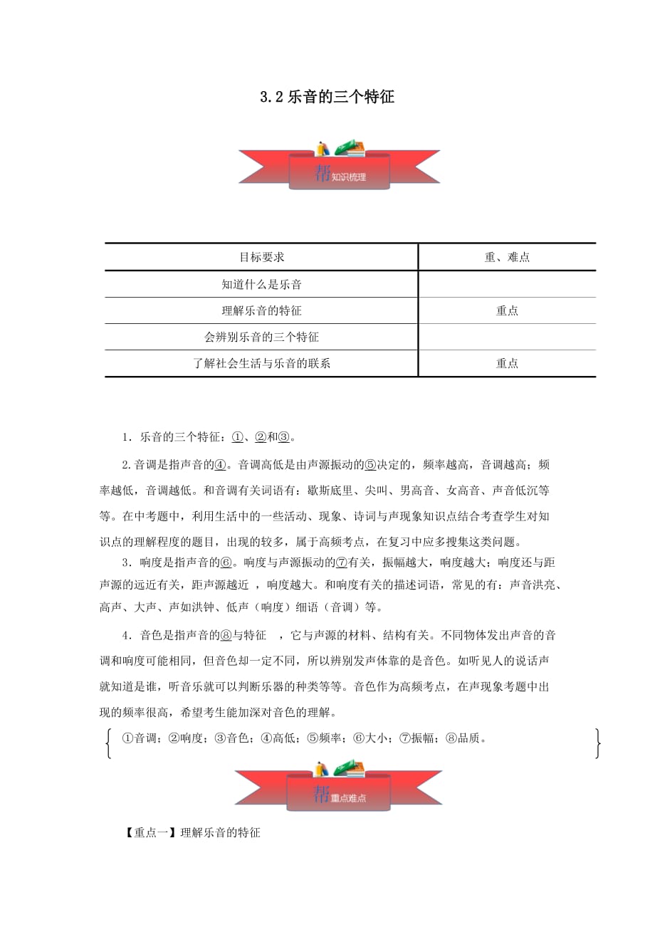 2020-2021学年八年级物理上册3.2乐音的三个特征同步课堂含解析_第1页