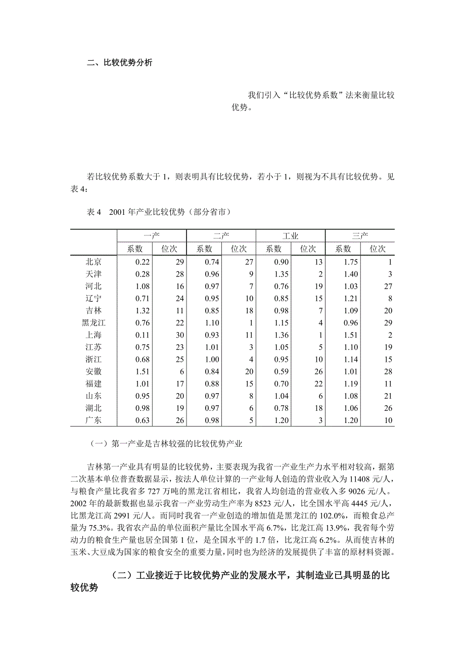 [精选]吉林经济实力和比较优势向竞争优势转化状况分析_第3页