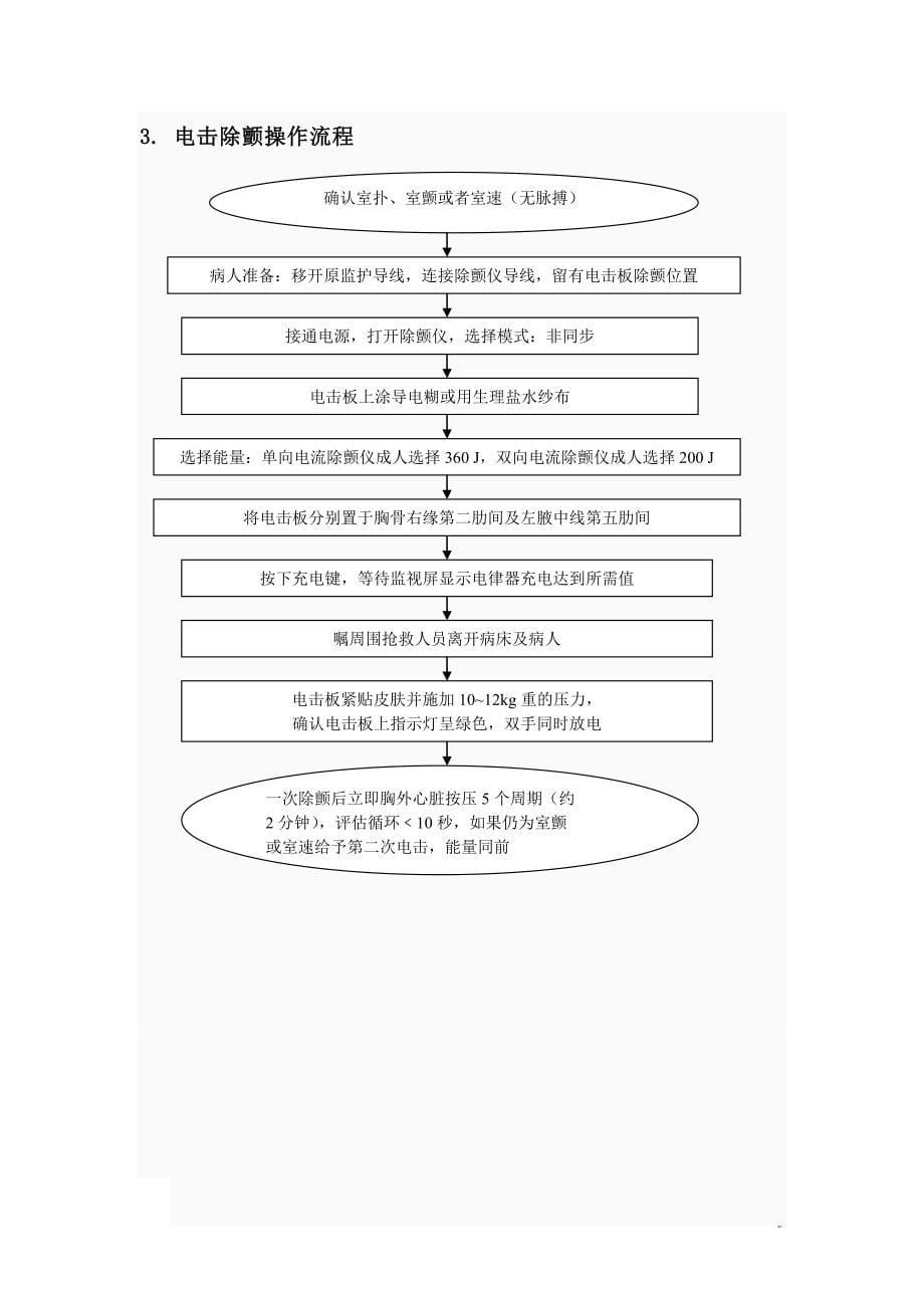 [精选]急诊科急救流程[2017](DOC38页_第5页