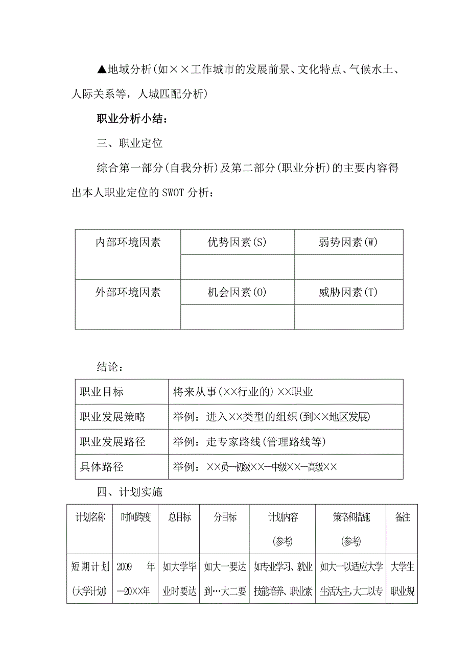 职业生涯规划书模板Word版_第2页