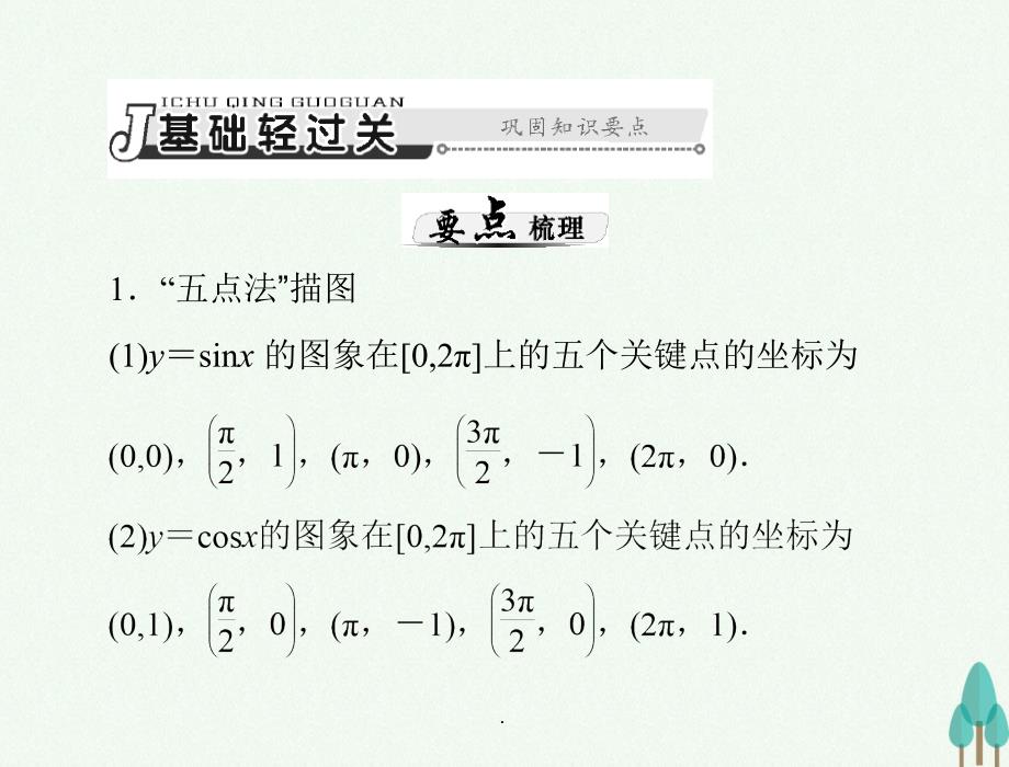 高考数学总复习 第三章 三角函数与解三角形 第3讲 三角函数的图象与性质 文_第3页