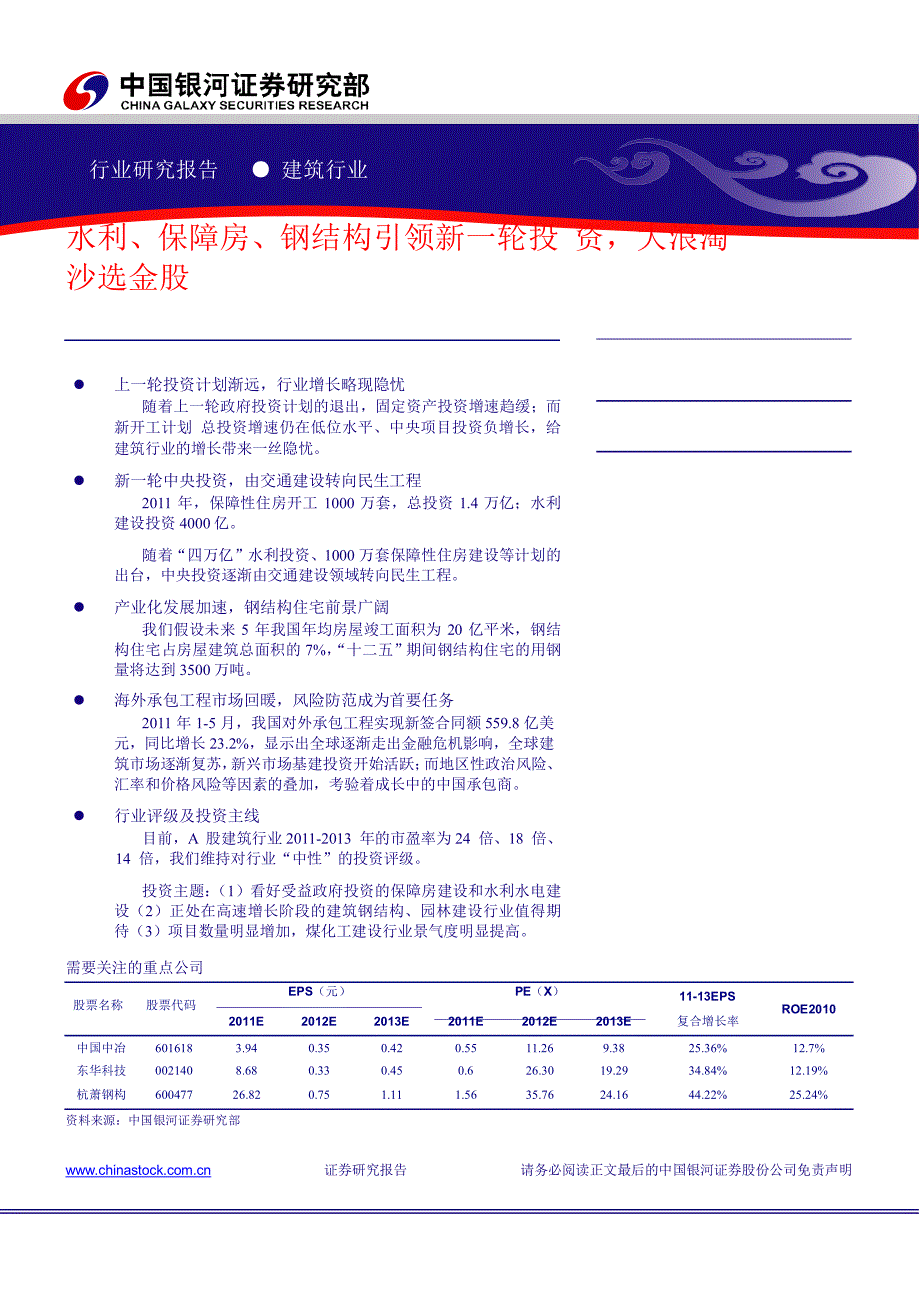 [精选]建筑行业_第1页