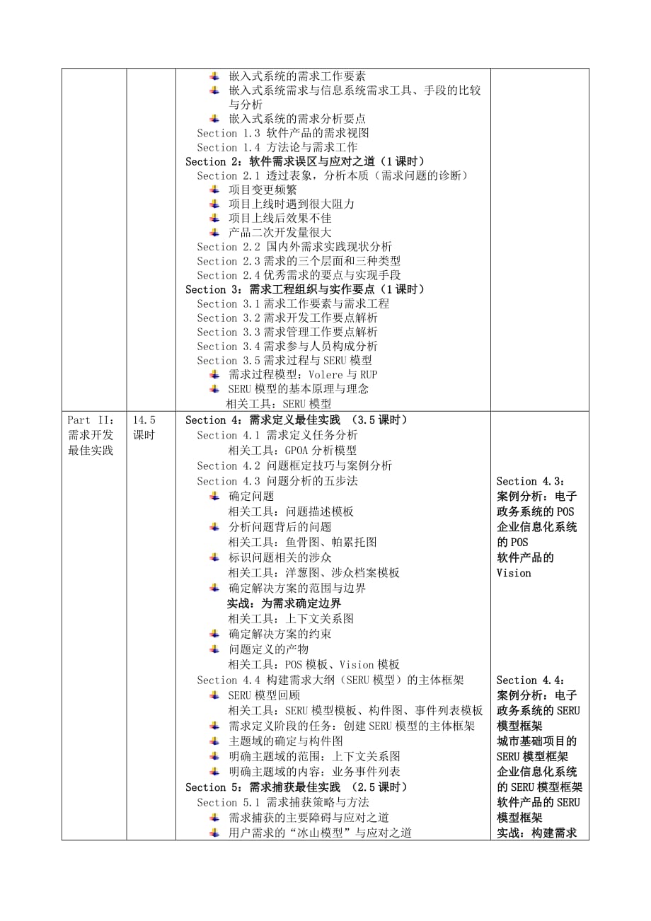 [精选]b培训b目标_第3页