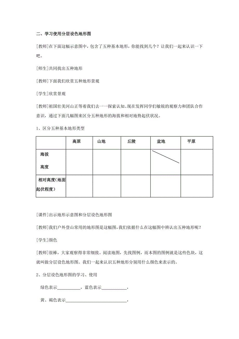 初中地理_地形图的判读教学设计学情分析教材分析课后反思_第2页