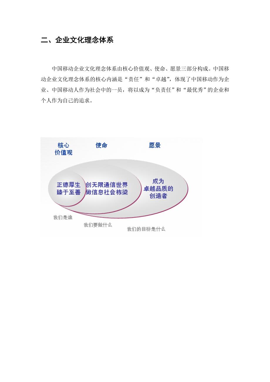 [精选]ada_1123_移动公司员工手册_第4页