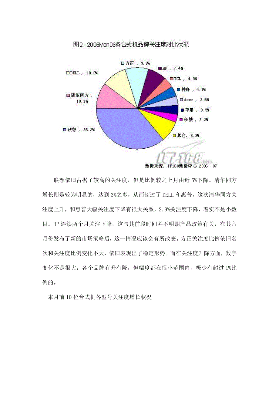 [精选]台式机关注度报告_第3页