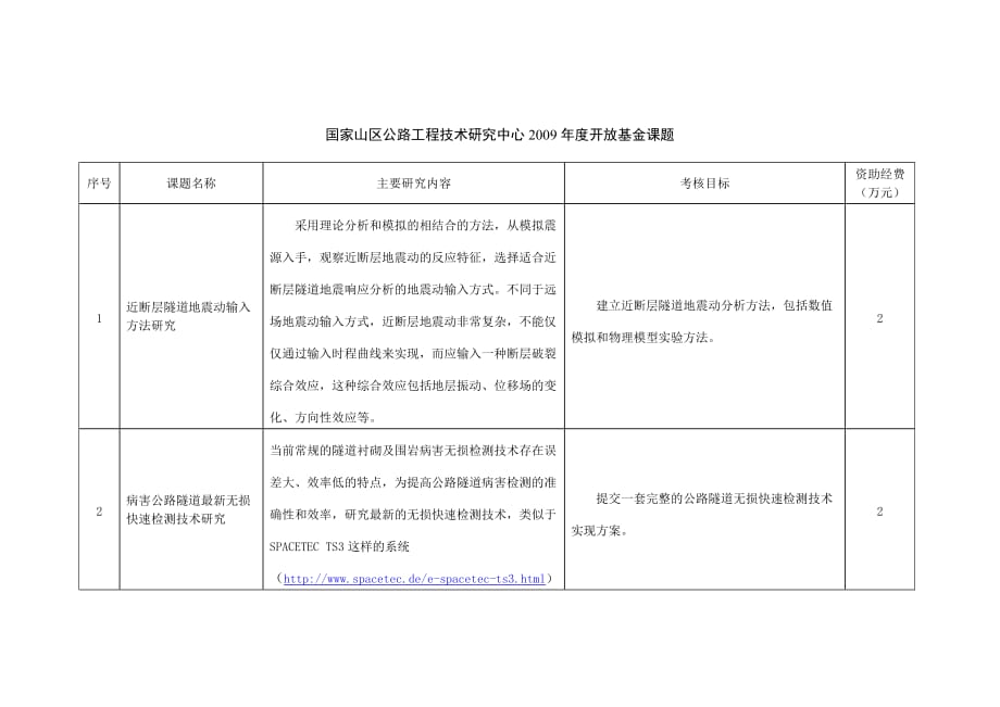 [精选]国家山区公路工程技术研究中心_第3页