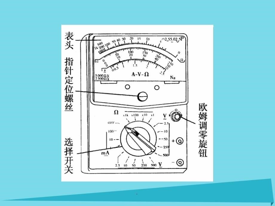 高考物理一轮复习 第7章 第六节 实验 ；练习使用多电表1_第5页