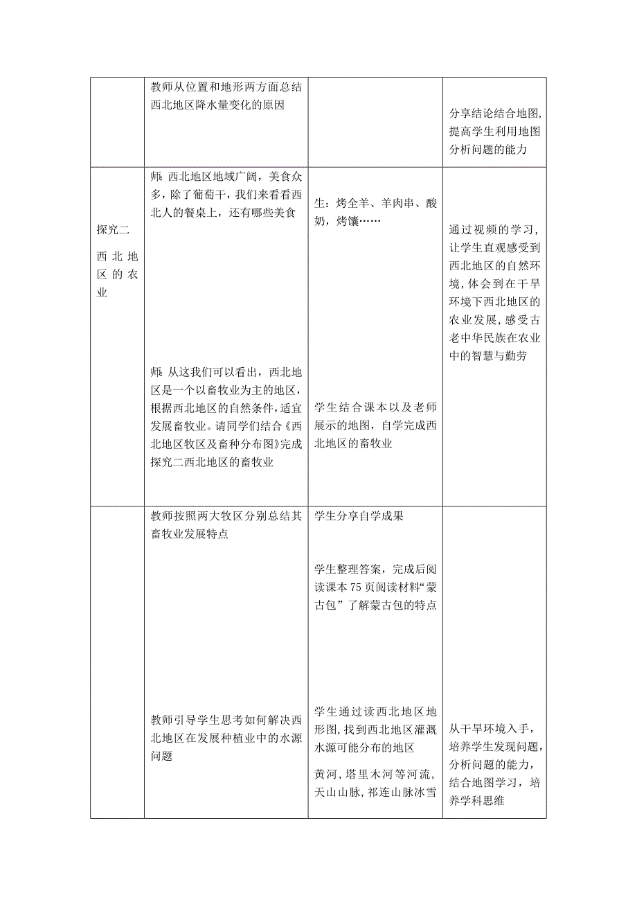 初中地理_西北地区自然环境与农业教学设计学情分析教材分析课后反思_第3页