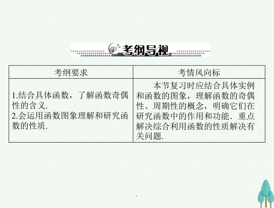 高考数学总复习 第二章 函数、导数及其应用 第3讲 函数的奇偶性与周期性 文_第2页