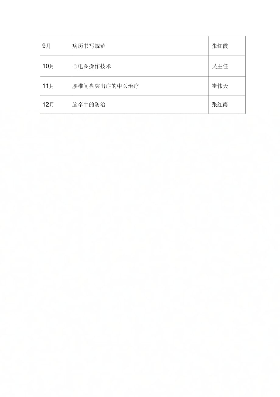 临床医生三基培训计划_第3页