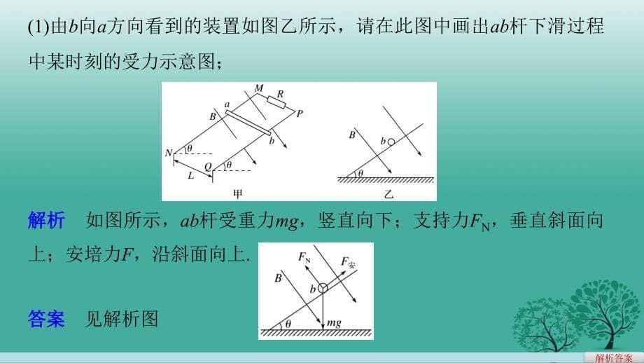 高考物理大二轮总复习与增分策略 题型研究4 加试计算题 23题 电磁感应规律的综合应用_第5页