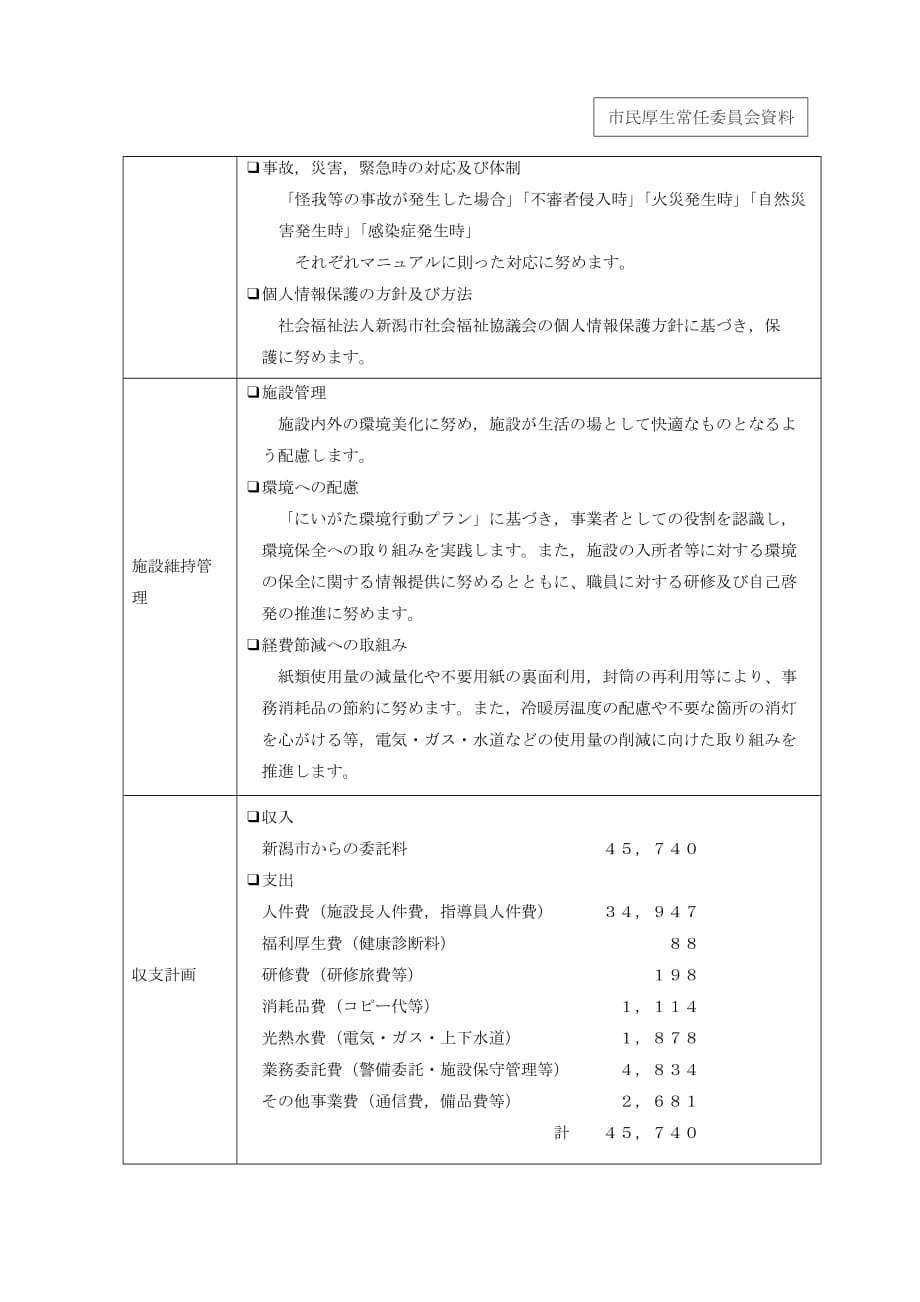 [精选]指定管理者(候补者)选定结果_第4页