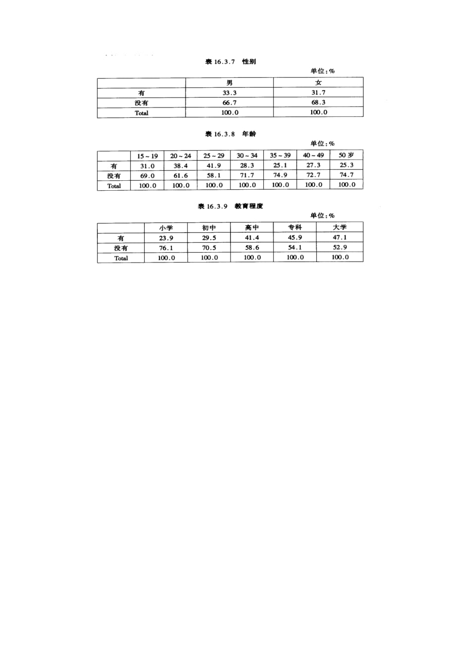 [精选]二、润豪牌手提收录音机年度广告企划方案_第2页