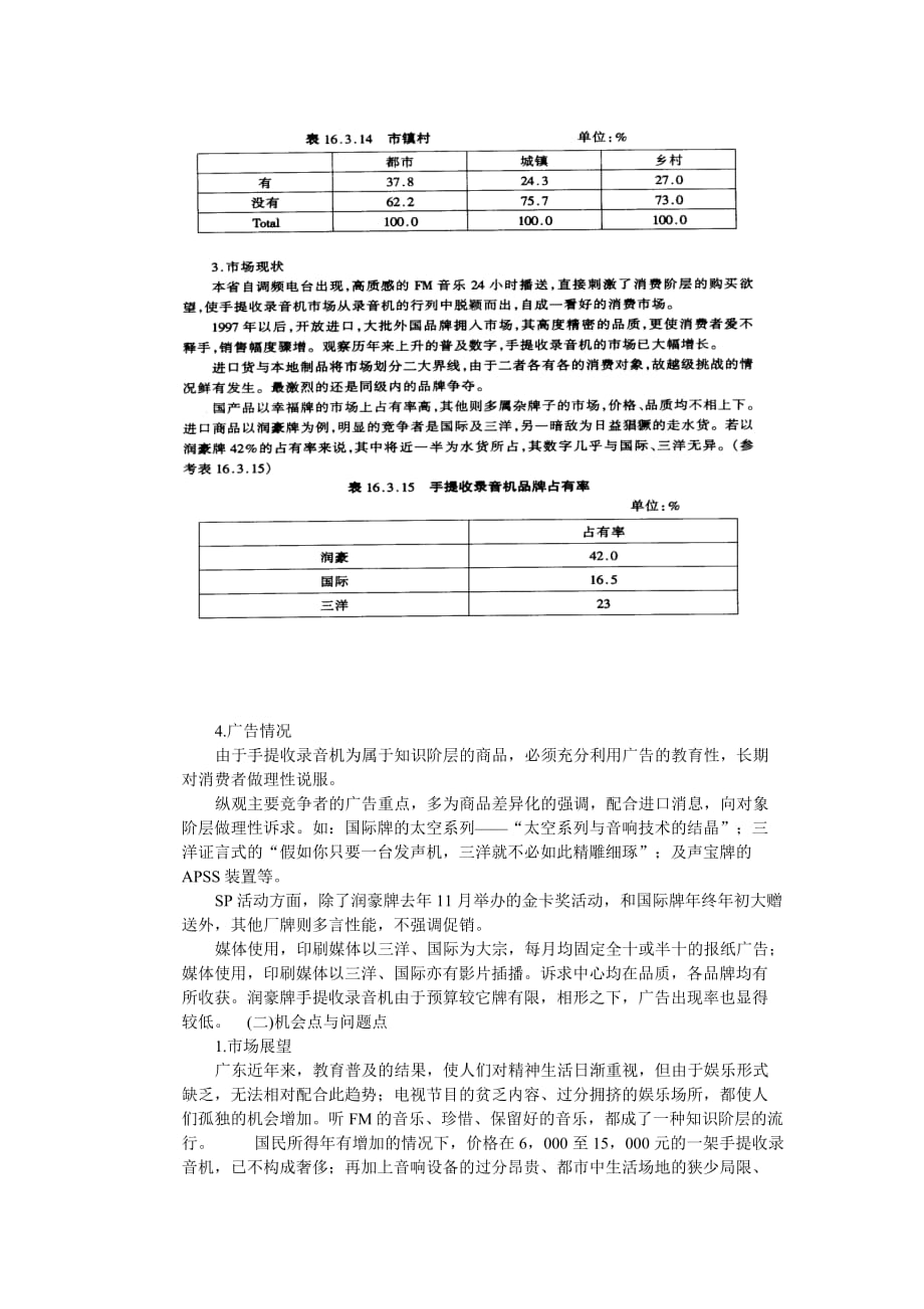 [精选]二、润豪牌手提收录音机年度广告企划方案_第4页