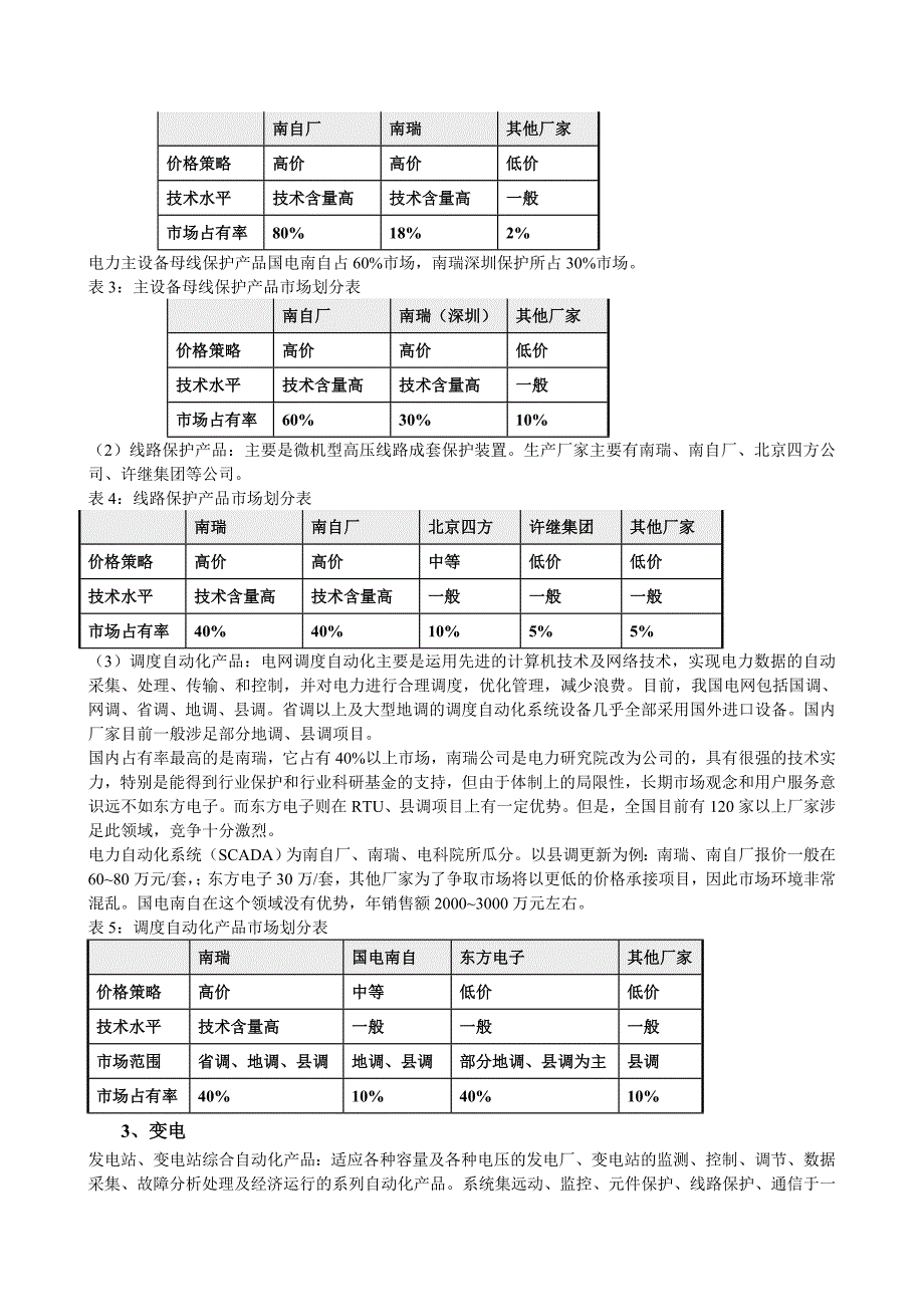 [精选]电力自动化行业的综合分析_第4页