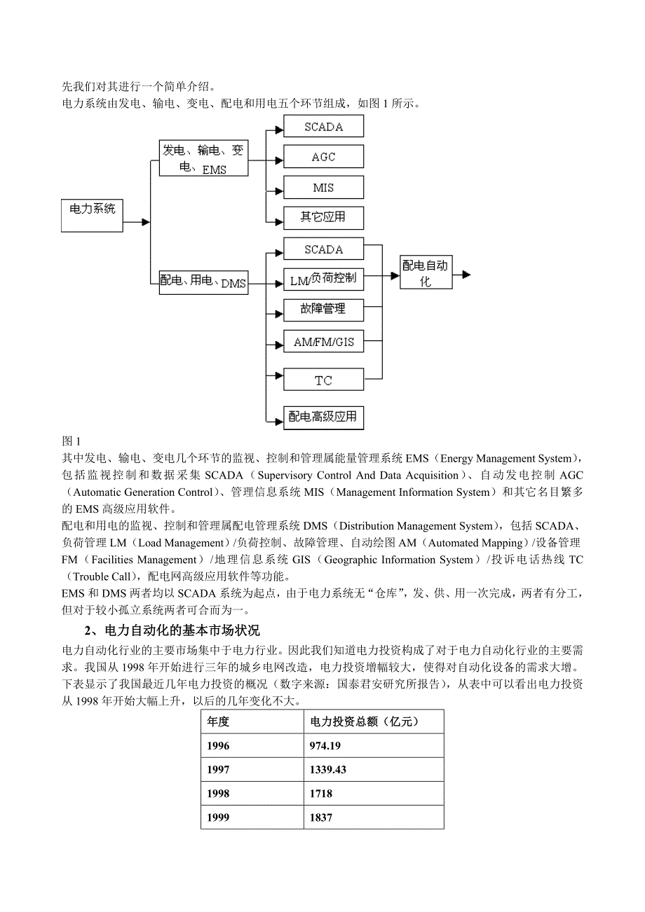 [精选]电力行业分析报告_第2页