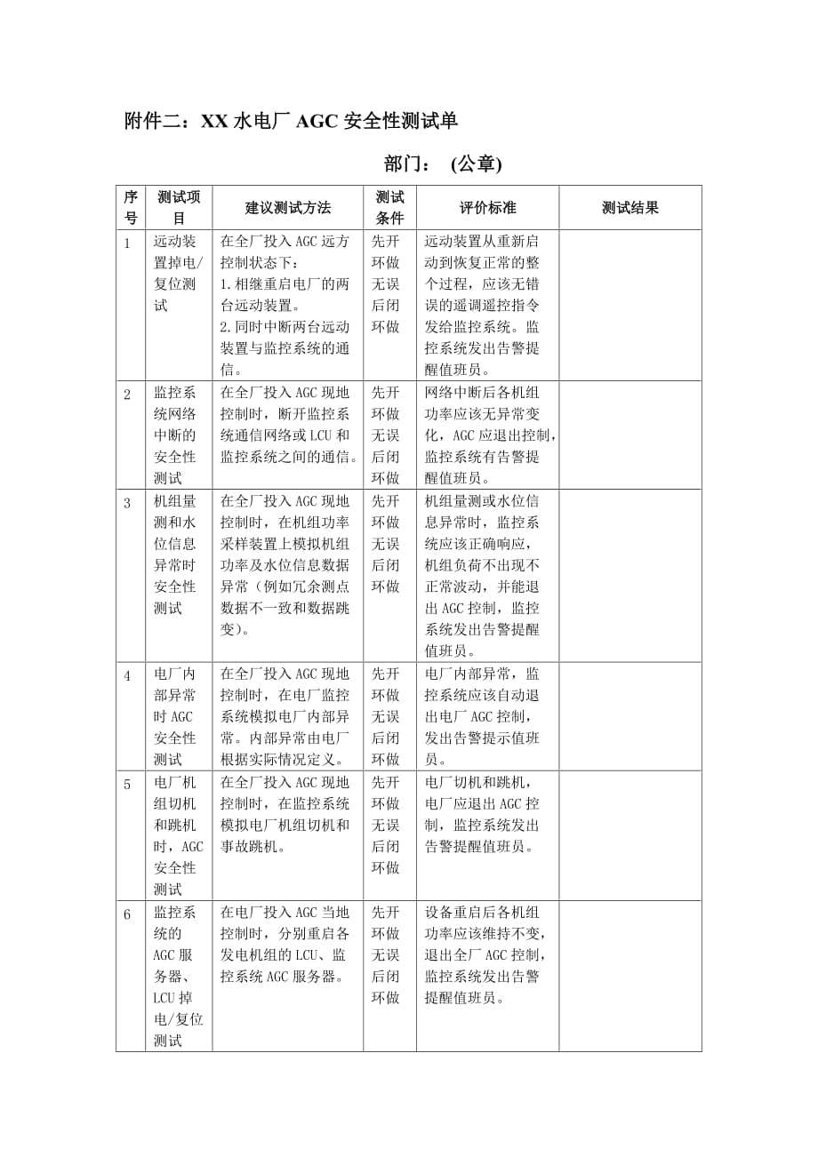 [精选]电厂AGC定值单模版、AGC安AGC安全测试单以及电厂AGC运行管理流程模版_第3页