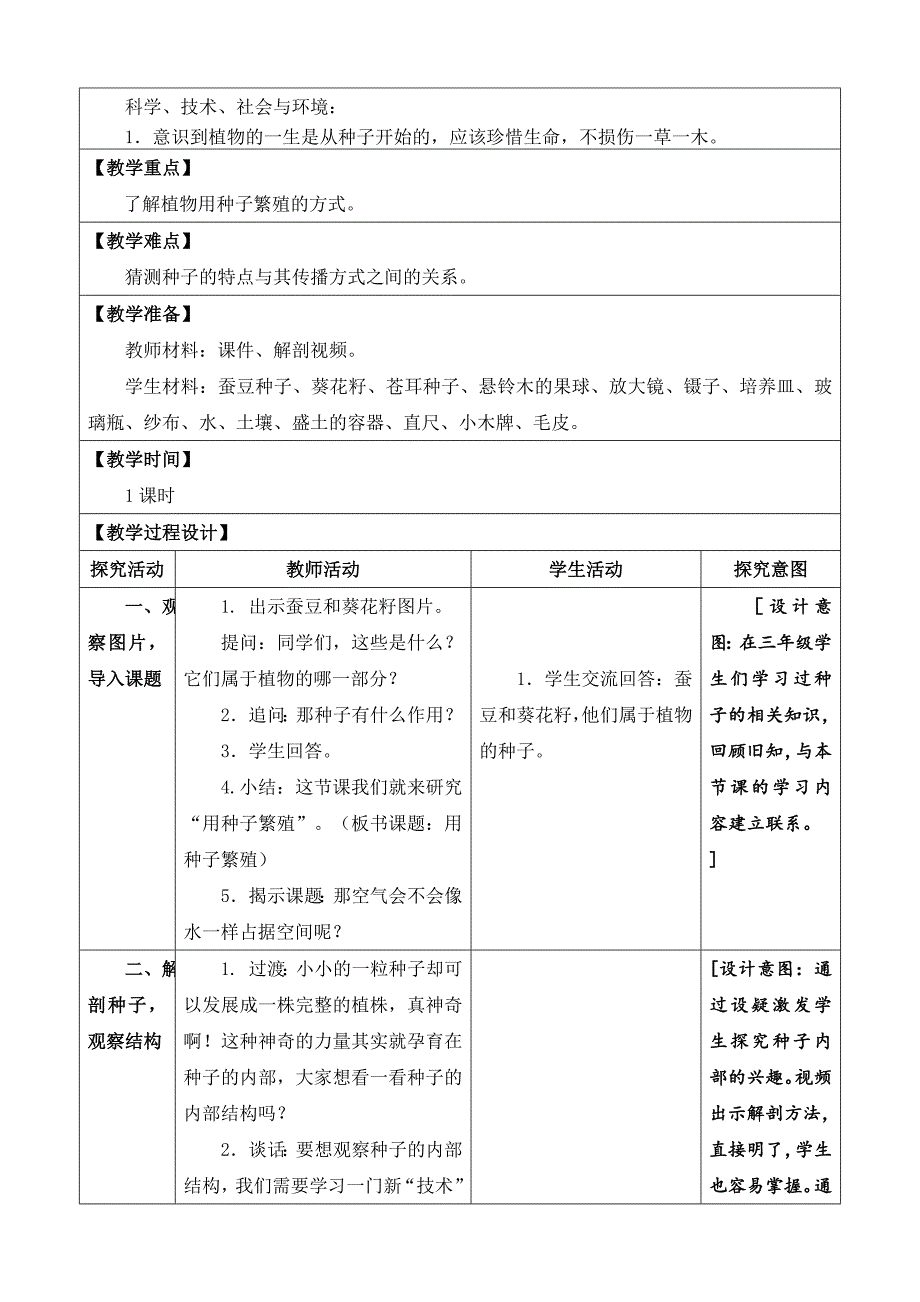 苏教版小学科学四年级下册第四单元《繁殖》（表格版）_第3页