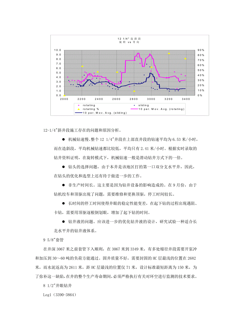 [精选]长北气田已完成分支水平井施工情况跟踪分析_第3页