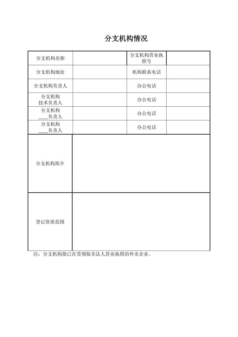 [精选]东莞市建筑行业企业信用管理手册_第5页