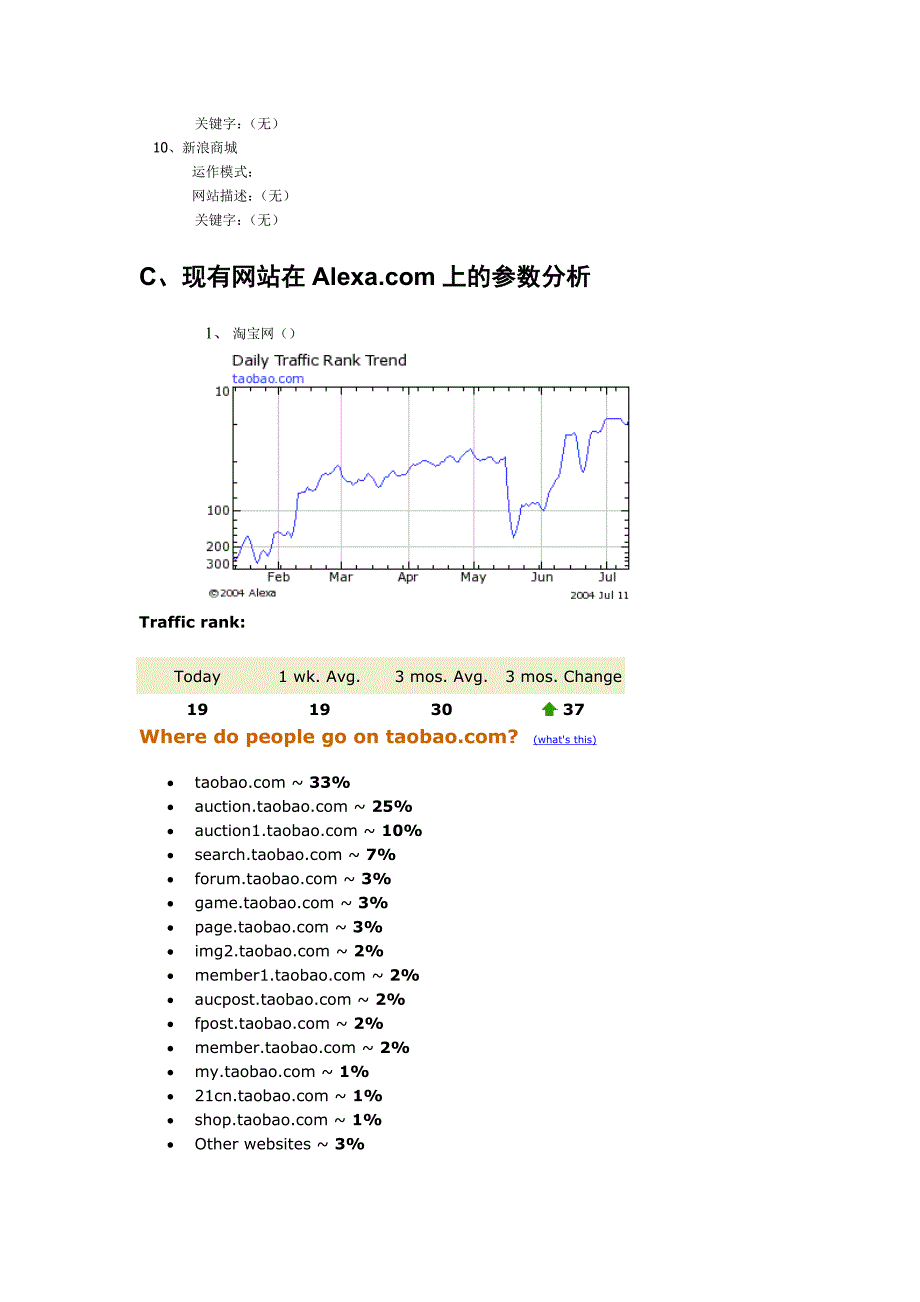 [精选]电子商务的背景分析与行业分析_第3页