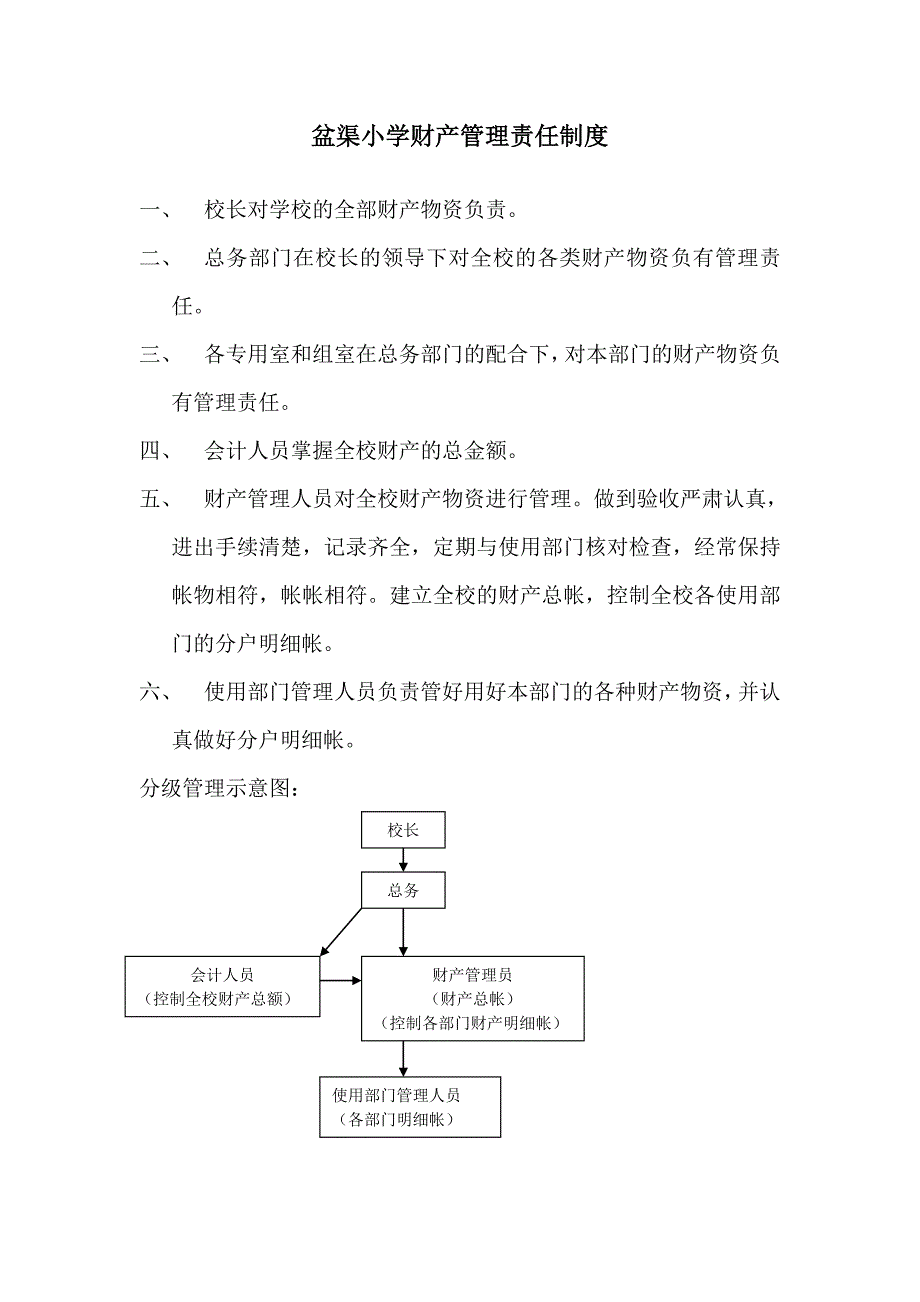 [精选]财产流程管理与财务知识分析图_第3页