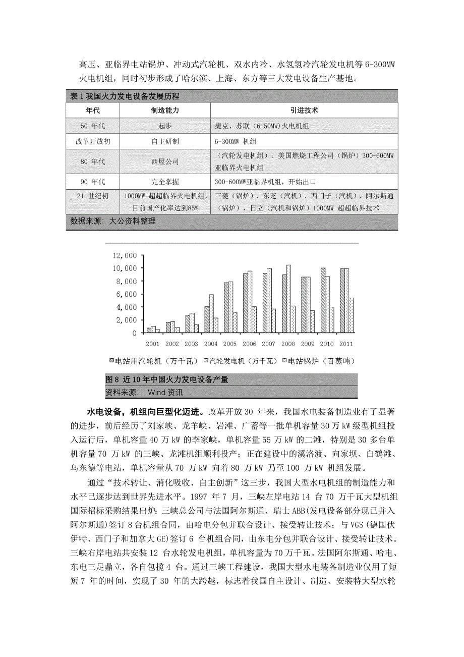 [精选]电力设备行业信用分析报告_第5页