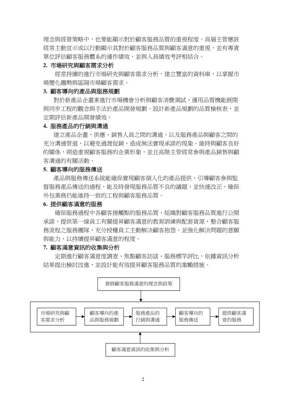 [精选]顾客服务满意之组织设计及流程管理_第2页