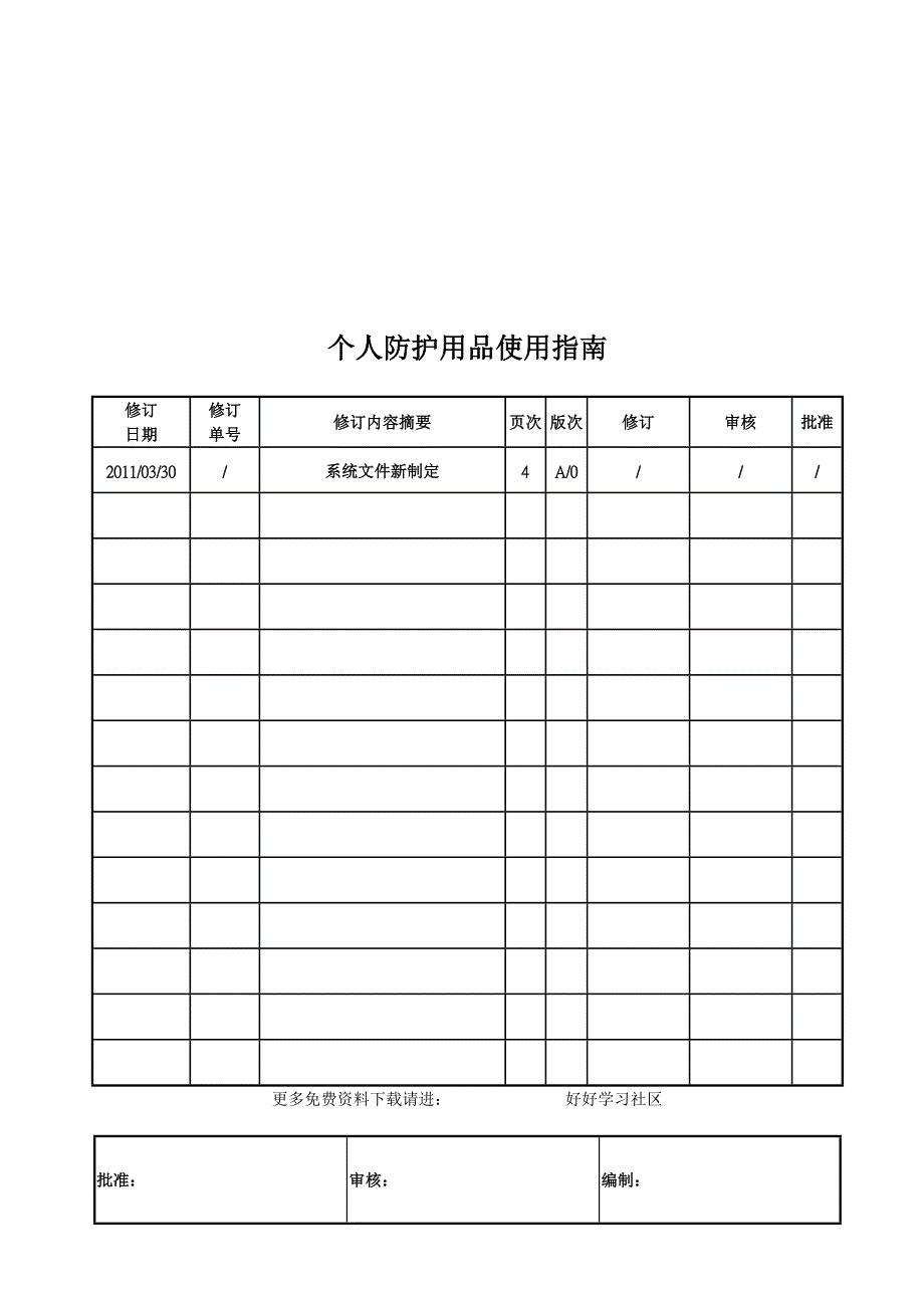 [精选]个人防护用品使用综合指南_第1页