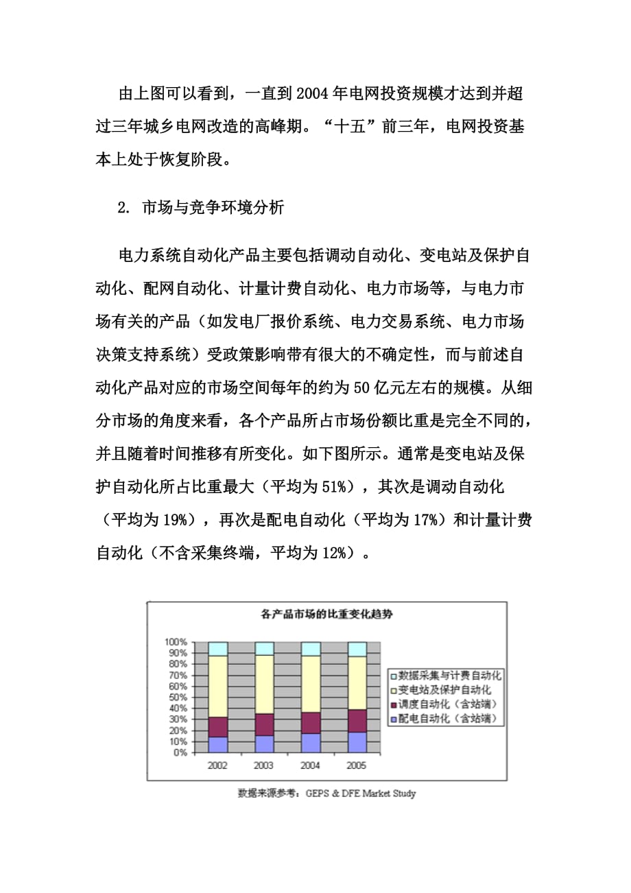 [精选]电力行业分析(1_第3页