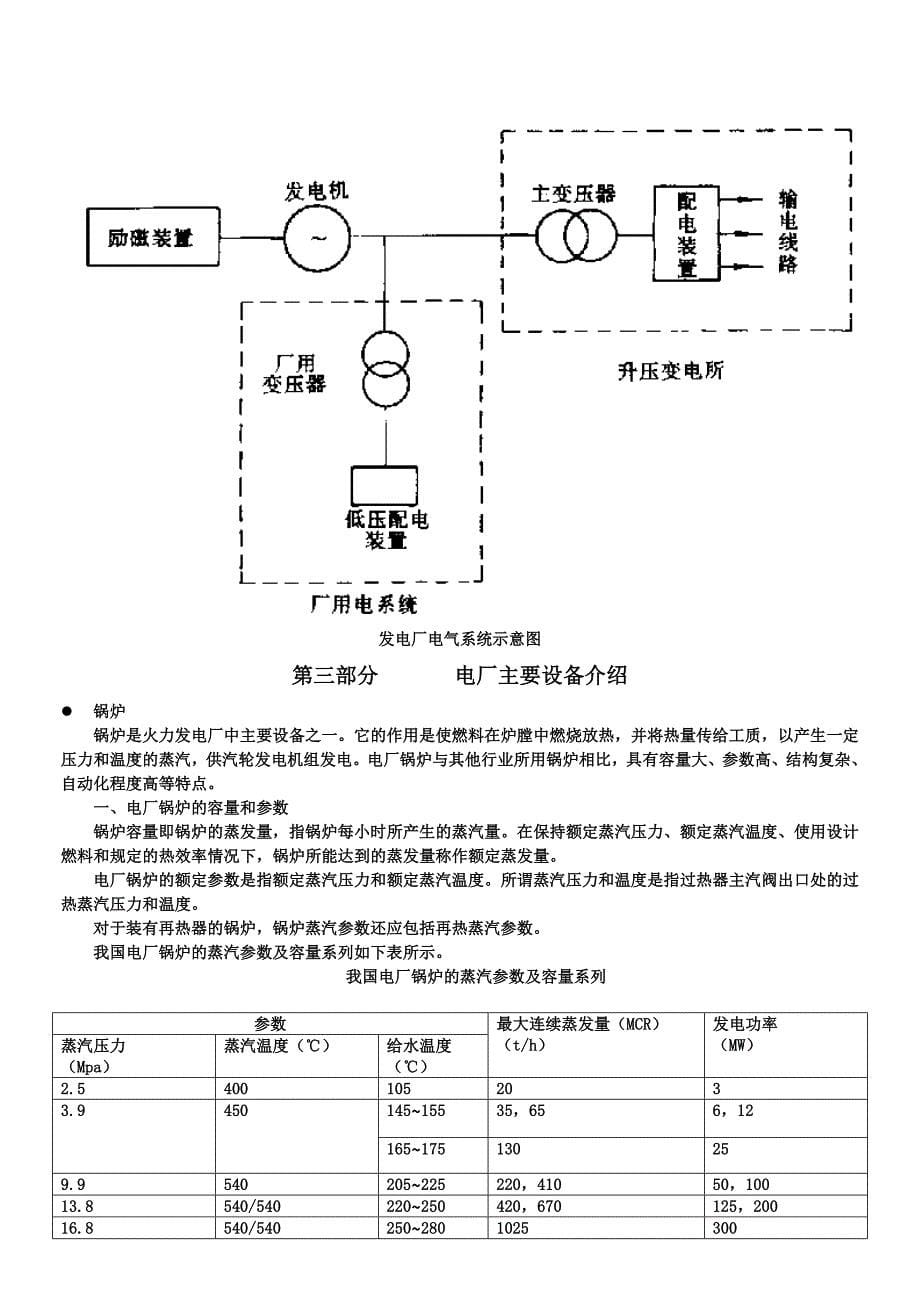 [精选]电厂运营工作流程_第5页