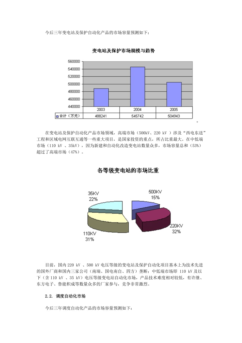 [精选]电力行业信息化市场与竞争环境的分析_第3页