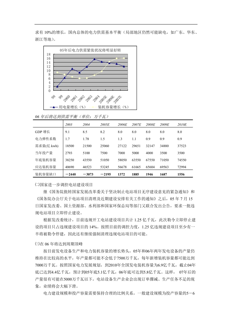 [精选]电力设备行业报告(1_第2页