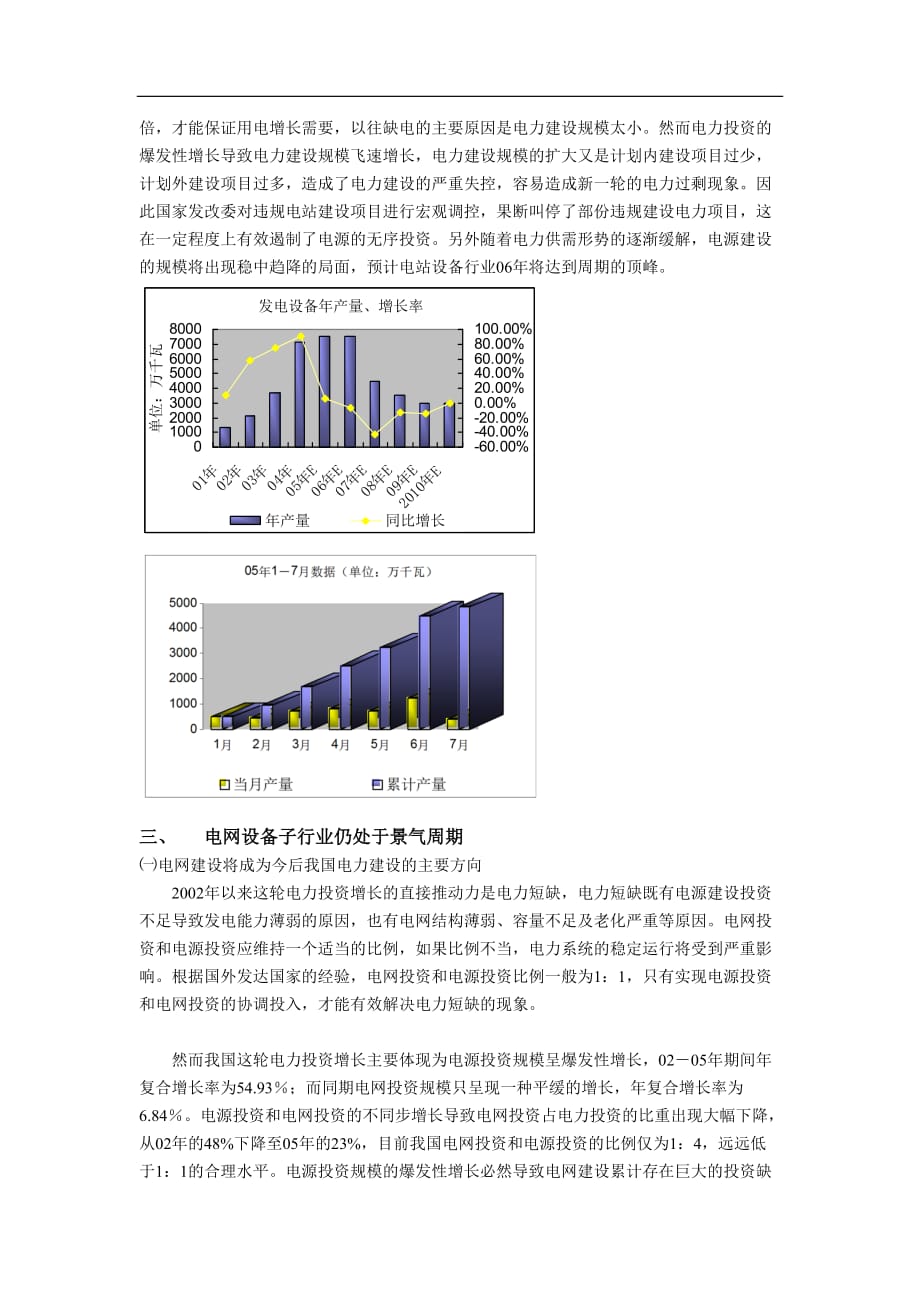 [精选]电力设备行业报告(1_第3页