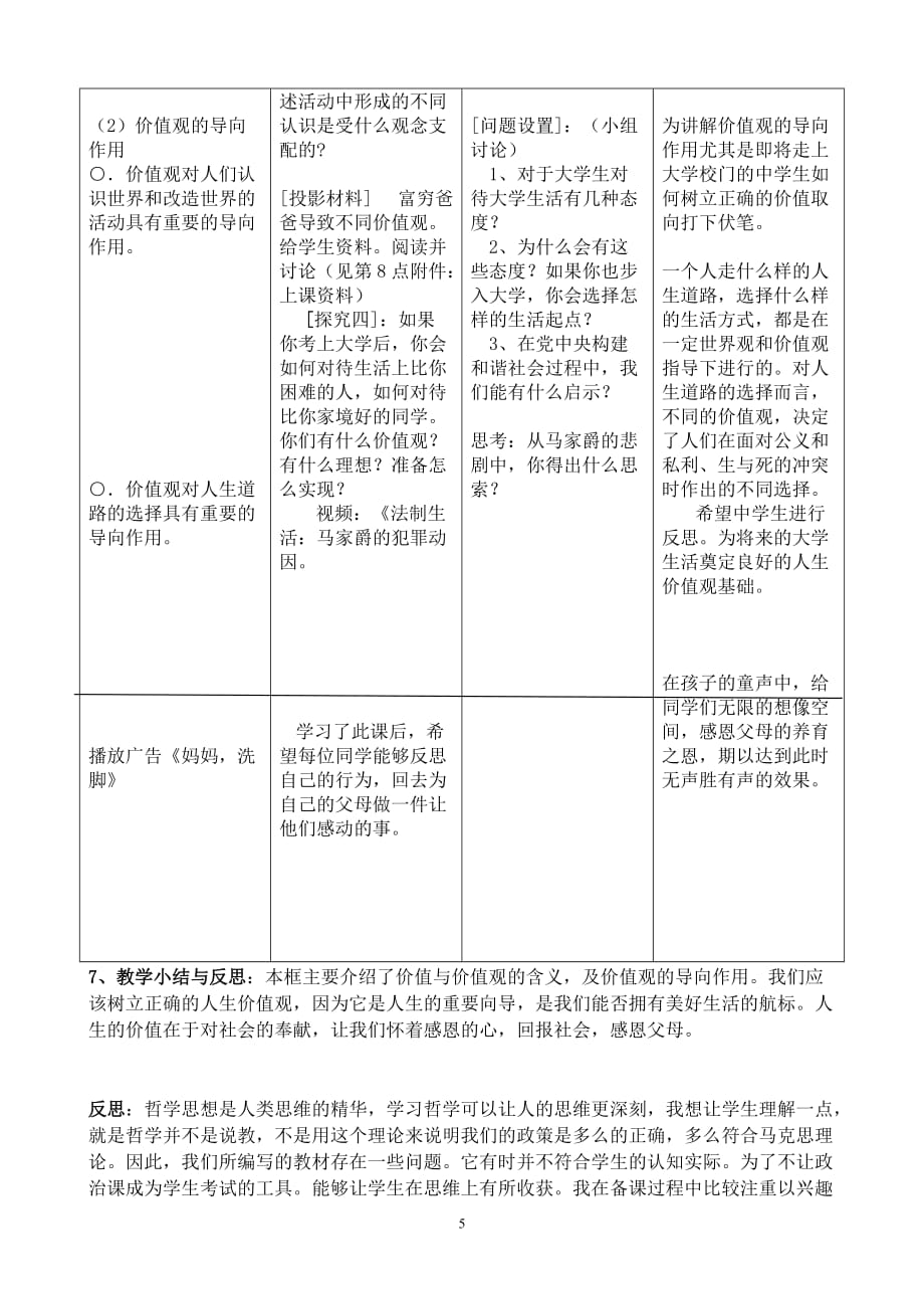 [精选]第十二课第一框题价值与价值观教学设计_第4页