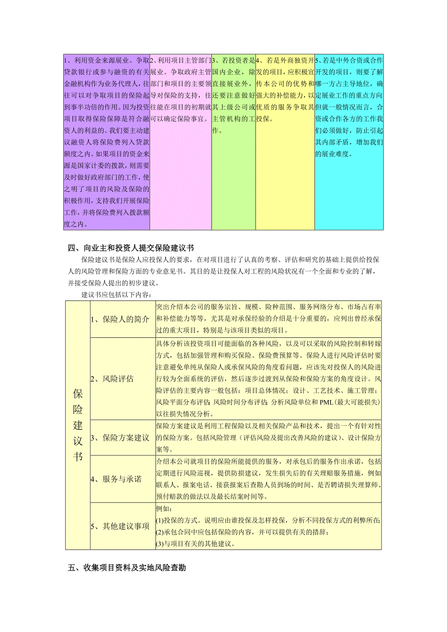 [精选]建筑安装工程一切险实务范本_第2页