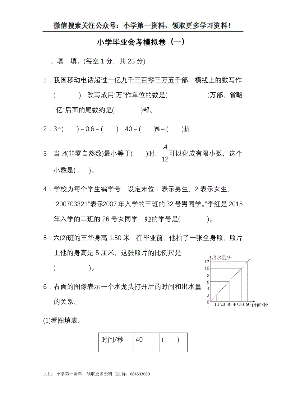 苏教版六下数学小学毕业会考模拟卷（一）_第1页