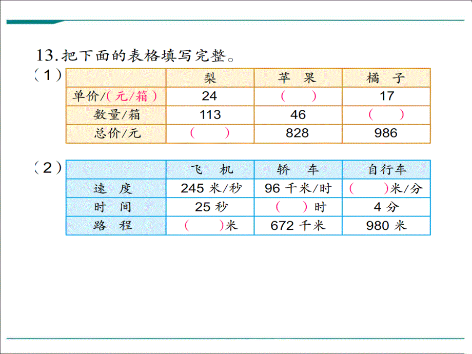 苏教版四下数学第3课时练习课_第2页